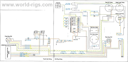 Gus Pech R-15 Brat-A-Sonic Rig - 2006 Built for Sale